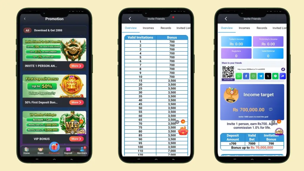 2888 Pak Bonuses & Promotions 1 2888 Pak Rewards